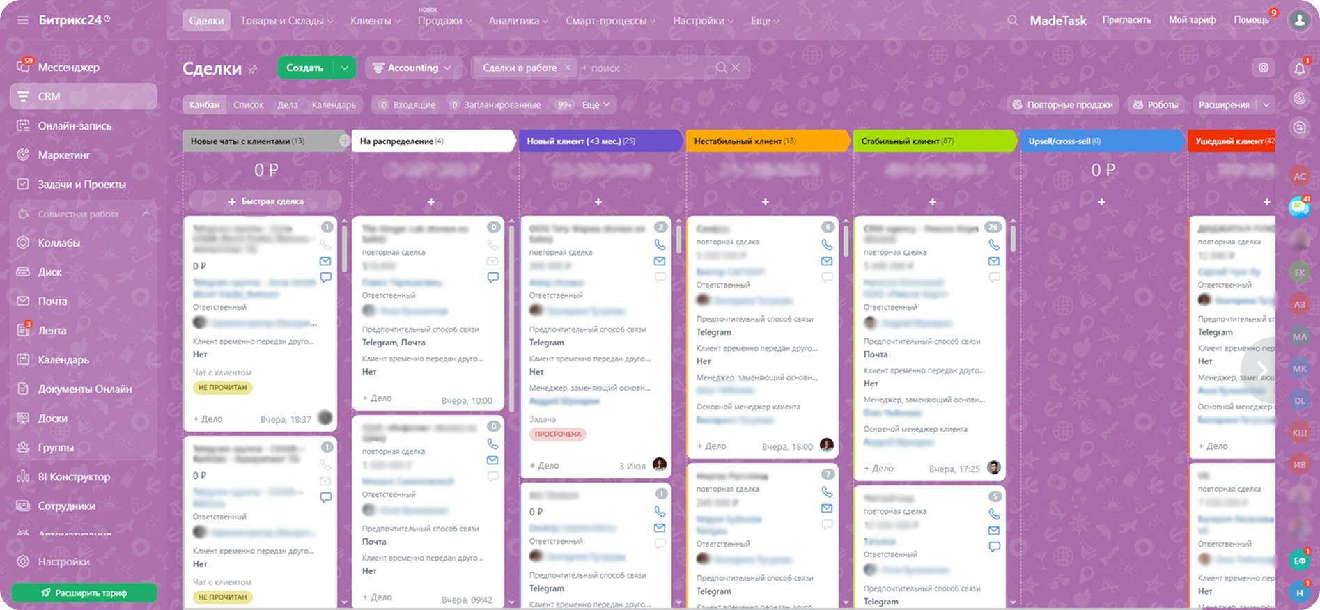Автоматизация продаж с помощью Битрикс24 для компании MadeTask